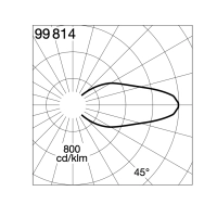 BEGA LED 18,3W 24V Recessed Luminaire For Swimming Pools IP68 BEGA LED 18,3W 24V Recessed Luminaire For Swimming Pools IP68