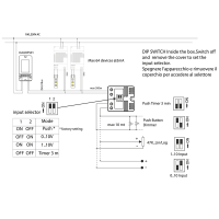 QLT Interfaccia Dimmer Master per BUS DALI Per Pulsante o