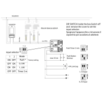 QLT Interfaccia Dimmer Master per BUS DALI Per Pulsante o QLT Interfaccia Dimmer Master per BUS DALI Per Pulsante o