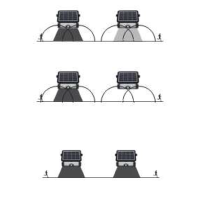 Bot Lighting Shot Yuma 10N Solar Led Floodlight 10W 1080 lumen