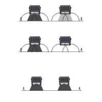 Bot Lighting Shot Yuma 10N Solar Led Floodlight 10W 1080 lumen