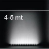 iGuzzini BG96 Linealuce Barra LED da Esterno Plafone o Lampada
