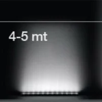 iGuzzini BG96 Linealuce Outdoor LED Bar Ceiling or Wall Lamp