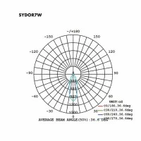 Lampo Sydney Downlight LED 7W White 230V Recessed Adjustable