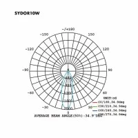 Lampo Sydney Faretto LED 10W Bianco 230V Da Incasso Orientabile