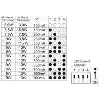 QLT Constant Multi-Current LED Driver Dimmable 1-10V With Low