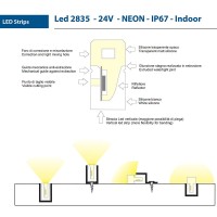 QLT Neon Striscia LED 18W 24V Luce Laterale Lama IP67 Esterno 5