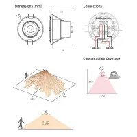 Helvar RoomSet Standard Sensore Luminosità Controllo DALI