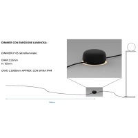 Flos IC F2 Outdoor Floor Lamp Garden By Michael Anastassiades