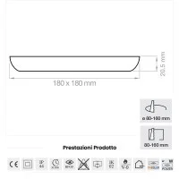 Lampo Faro LED Teknica Quadrato da Semincasso o Superficie