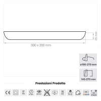Lampo Faro LED Teknica Quadrato da Semincasso o Superficie