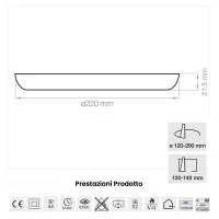 Lampo Faro LED Teknica Tondo da Semincasso o Superficie