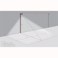 IGuzzini Wow LED Faro su palo 758x415mm Illuminazione Stradale