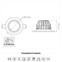 Lampo Sydney Faretto LED 5W RGB Cambia Colore 12V Da Incasso Lampo Sydney Faretto LED 5W RGB Cambia Colore 12V Da Incasso