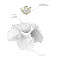 Slamp Étoile Ceiling Ceiling Lamp LED Dimmable With Magnetic