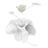 Slamp Étoile Ceiling Lampada Da Soffitto LED Dimmerabile Con
