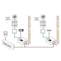 Dalcnet Dimmer LED Driver DALI 12V-24V 10A Easy Bus Automatic