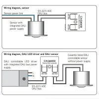 CASAMBI Accessorio Interfaccia Wireless CBU-DCS Dimmer DALI CASAMBI Accessorio Interfaccia Wireless CBU-DCS Dimmer DALI