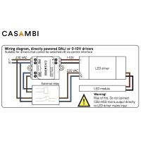 TCI CASAMBI Unità di Controllo Bluetooth Wireless CBU-ASD DALI