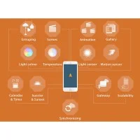 TCI CASAMBI Unità di Controllo Bluetooth Wireless CBU-ASD DALI