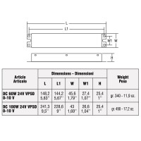 TCI Alimentatore DC per LED VPSD in Corrente Continua 100W 24V