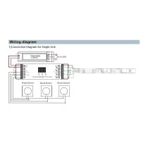 Controller RGBW Strip LED 12-36V DC 4x180W Max Strip RGBW
