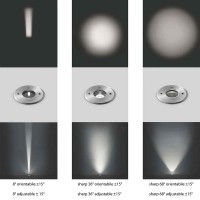 Luce & Light Bright 2.8 Faretto LED Da Incasso Tondo