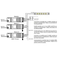 Qlt alimentatore MDR60 24V DC uscita PWM dimmerabile 0-10V o