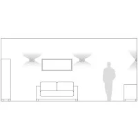 Sovil Moon Applique 6W Lampada LED Biemissione da Parete in