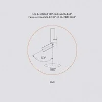 Flos C1 Double Spot Wall Large Ø56 Faretto Doppio LED