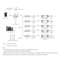 Control unit Wifi, RF 2.4G, Tuya control for RGB + CCT, RGBW Control unit Wifi, RF 2.4G, Tuya control for RGB + CCT, RGBW