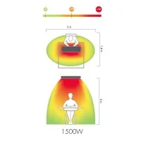 MO-EL Hot Top Dimmer Infrared Electric Heating Panel with