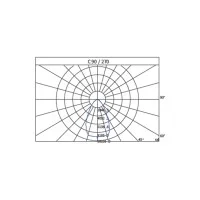 Ufo MLL001-C Industrial LED Ceiling Lamp Anti-glare with Hook