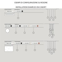 Lodes IVY I Lampada da Sospensione ad Anello a LED Dimmerabile