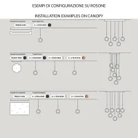 Lodes IVY I Lampada da Sospensione ad Anello a LED Dimmerabile