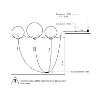 copy of Slide Design Trasformer 10W for Acquaglobo Collection