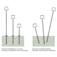 Ai Lati Poldina PEG Bianco Lampada LED da Esterno Giardino con Picchetto Ricaricabile IP54