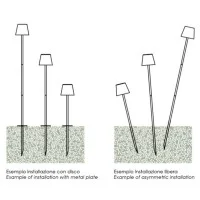 Ai Lati Poldina PEG Bianco Lampada LED da Esterno Giardino con Picchetto Ricaricabile IP54