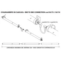 Flos Alimentazione Connettore Doppio per Lampade TAU L Flos Alimentazione Connettore Doppio per Lampade TAU L