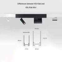 Logica Sistema Klik Klak Mini Giunto a Croce X