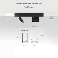 Logica Sistema Klik Klak Proiettore Cilindrico Magnetico Orientabile