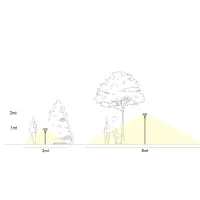 Sovil Soriano Lampada Testa Palo LED 50W per Esterno IP65