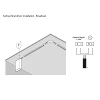 Flos ZERO TRACK Connettore Finale di Alimentazione per Binario Flos ZERO TRACK Connettore Finale di Alimentazione per Binario