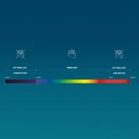 Artemide Vine Light Integralis Lampada LED da Tavolo Snodabile