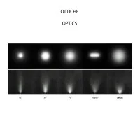Luce & Light Corso 2.0 incasso tondo 8W IP67