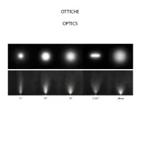 Luce & Light Corso 3.0 recessed round spotlight 15W IP67 230V