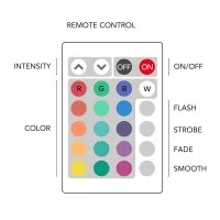 Qeeboo Mexico planter and bottle cooler rechargeable lamp rgb