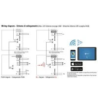 TCI LED Driver 110-240V MAXI JOLLY SV BLL 50W Push APP Dimmable