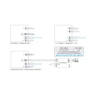 TCI LED Drive 350-1400mA DC MAXI JOLLY SV DALI IPR1 water proof IP68 Dimmable