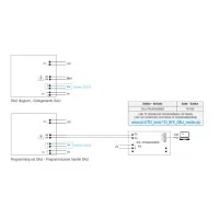 TCI Alimentatore LED 250-700mA DC MINI JOLLY DALI IPR2 stagno IP68 Dimmerabile